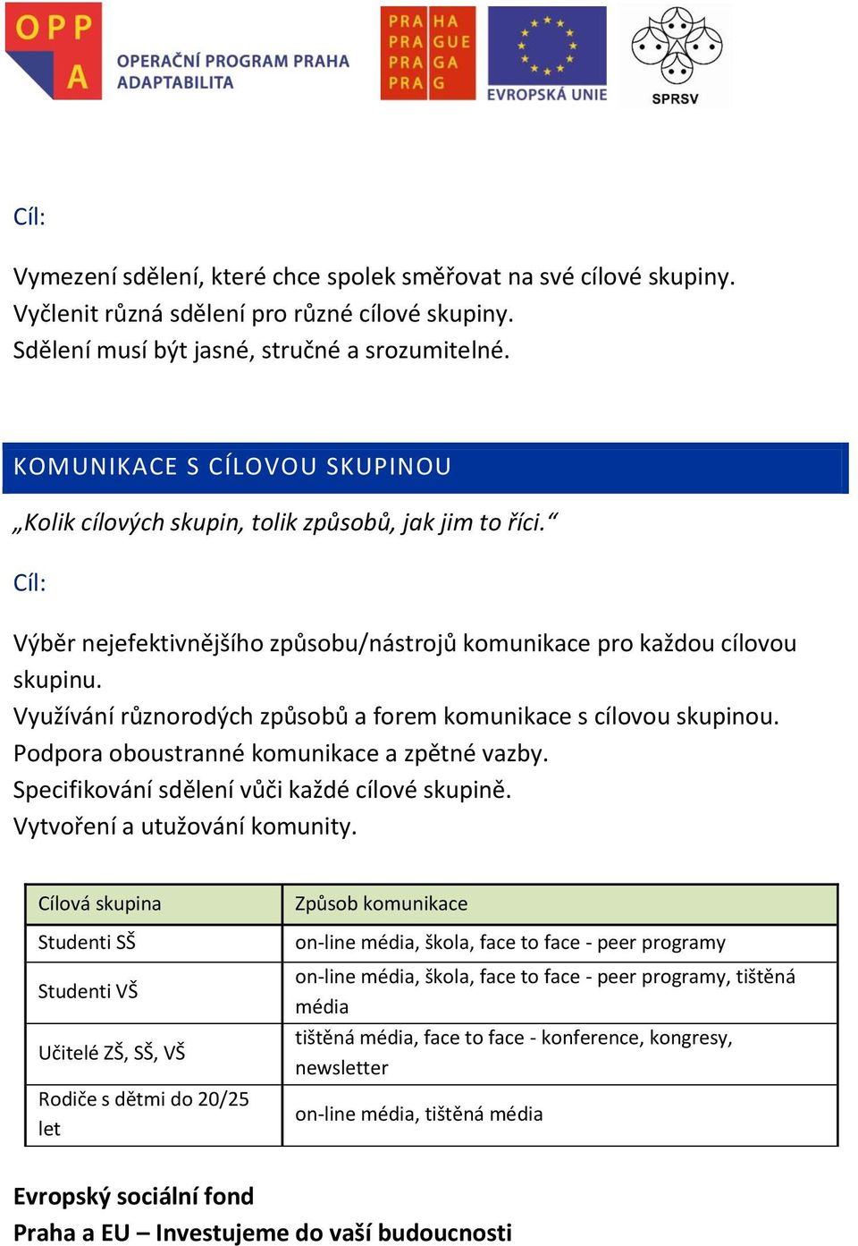 Využívání různorodých způsobů a forem komunikace s cílovou skupinou. Podpora oboustranné komunikace a zpětné vazby. Specifikování sdělení vůči každé cílové skupině. Vytvoření a utužování komunity.