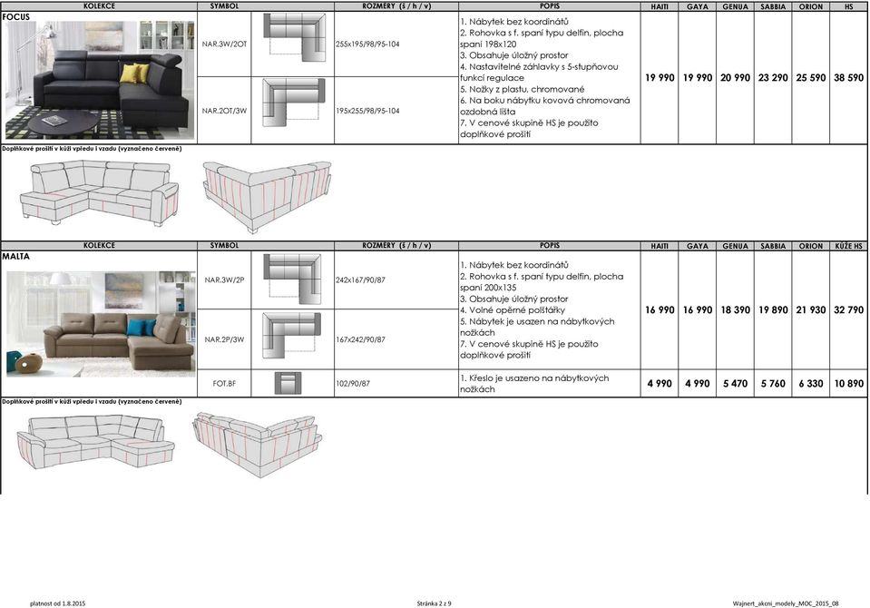 V cenové skupině HS je použito 19 990 19990 20990 23290 25590 38590 MALTA NAR.3W/2P NAR.2P/3W 242x167/90/87 167x242/90/87 spaní 200x135 4. Volné opěrné polštářky 5.