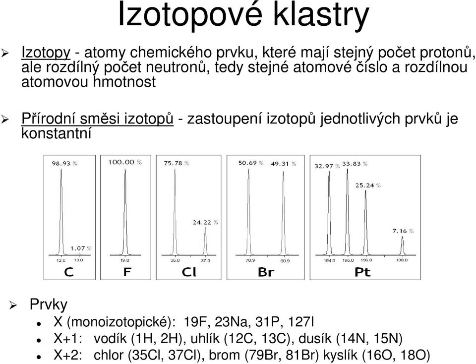 zastoupení izotop jednotlivých prvk je konstantní Prvky X (monoizotopické): 19F, 23Na, 31P, 127I X+1: