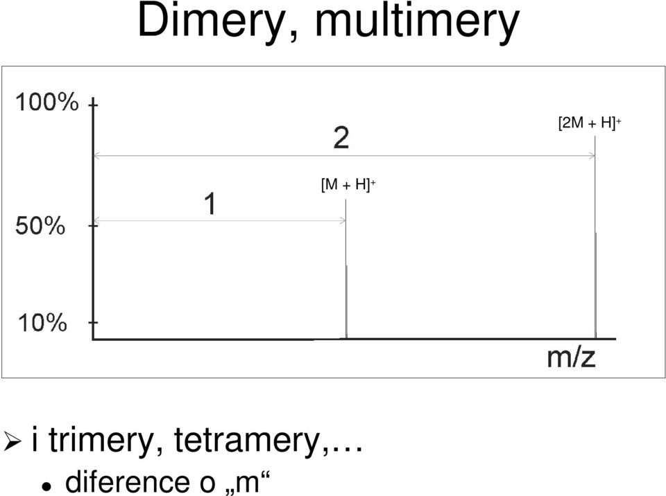 + i trimery,