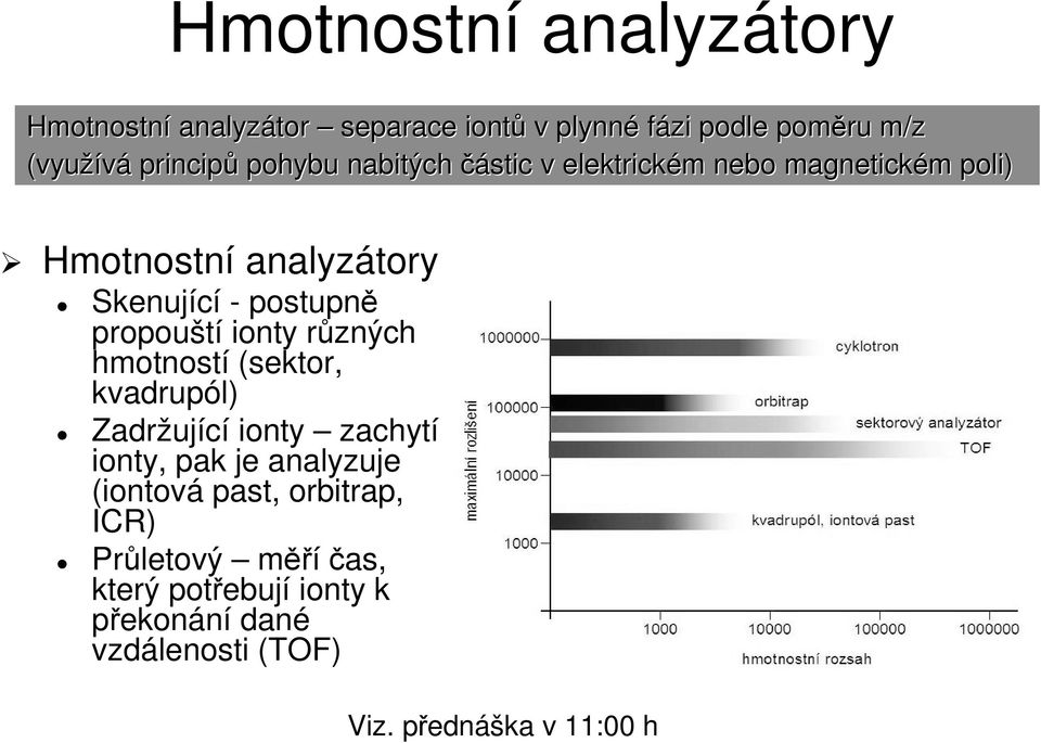 ionty rzných r hmotností (sektor, kvadrupól) Zadržuj ující ionty zachytí ionty, pak je analyzuje (iontová past,