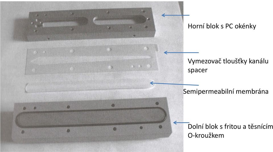spacer Semipermeabilní