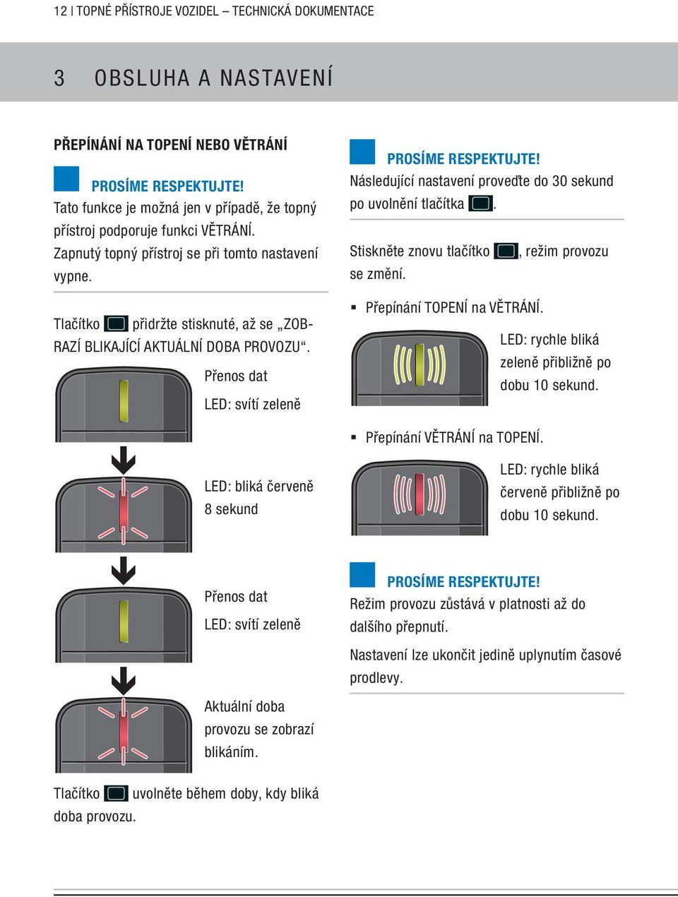 Přenos dat LED: svítí zeleně Následující nastavení proveďte do 30 sekund po uvolnění tlačítka. Stiskněte znovu tlačítko se změní. Přepínání TOPENÍ na VĚTRÁNÍ.