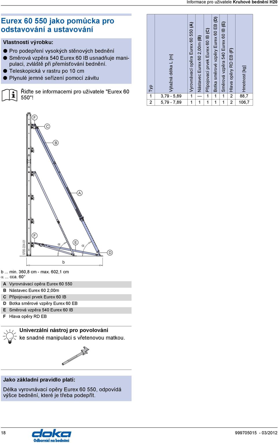 Typ Výtažná délka L [m] Vyrovnávací opěra Eurex 60 550 () Nástavec Eurex 60 2,00m () Připojovací prvek Eurex 60 I (C) otka směrové vzpěry Eurex 60 E (D) Směrová vzpěra 540 Eurex 60 I (E) Hlava opěry