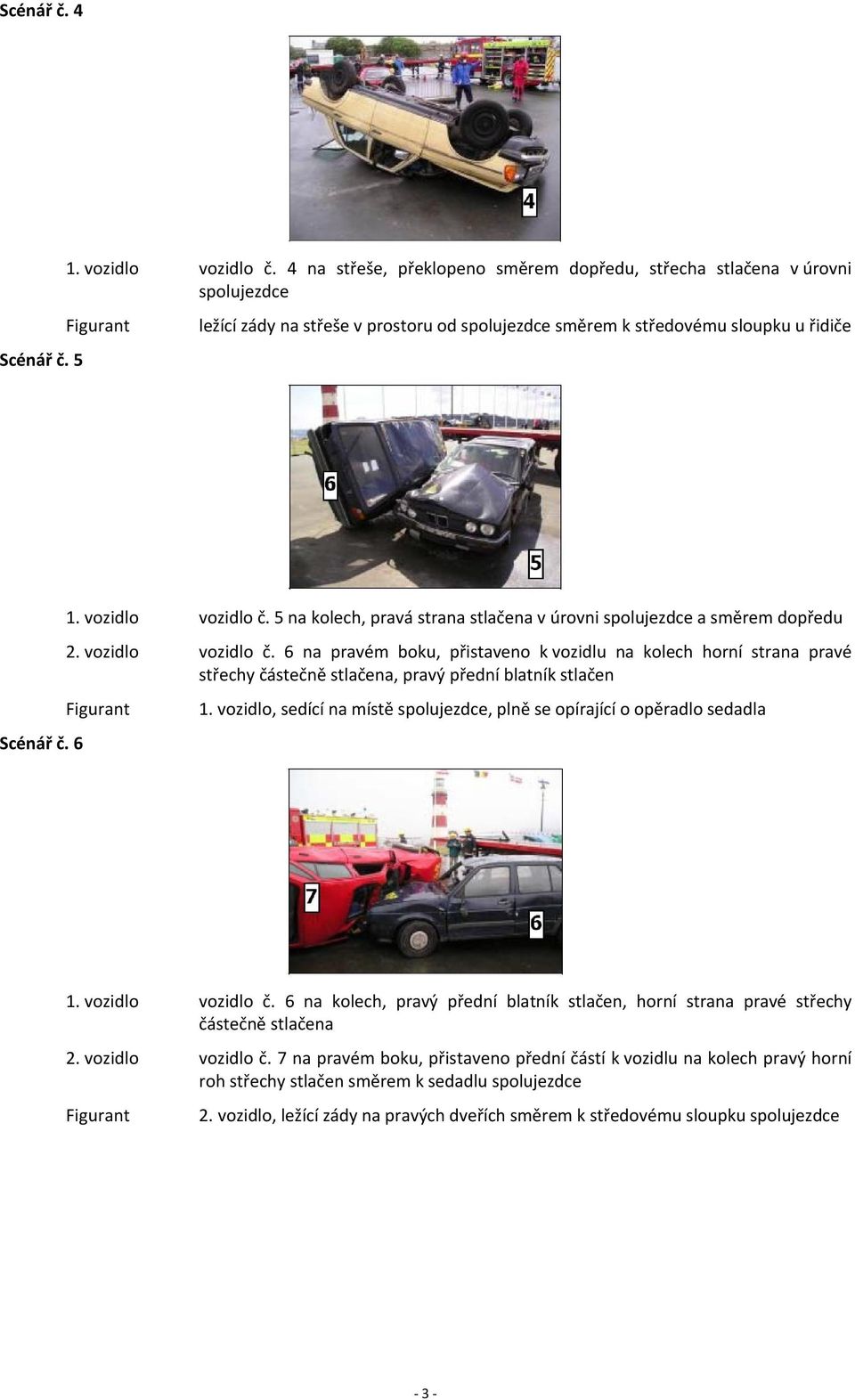 6 na pravém boku, přistaveno k vozidlu na kolech horní strana pravé střechy částečně stlačena, pravý přední blatník stlačen 1. vozidlo, sedící na místě, plně se opírající o opěradlo sedadla 1.