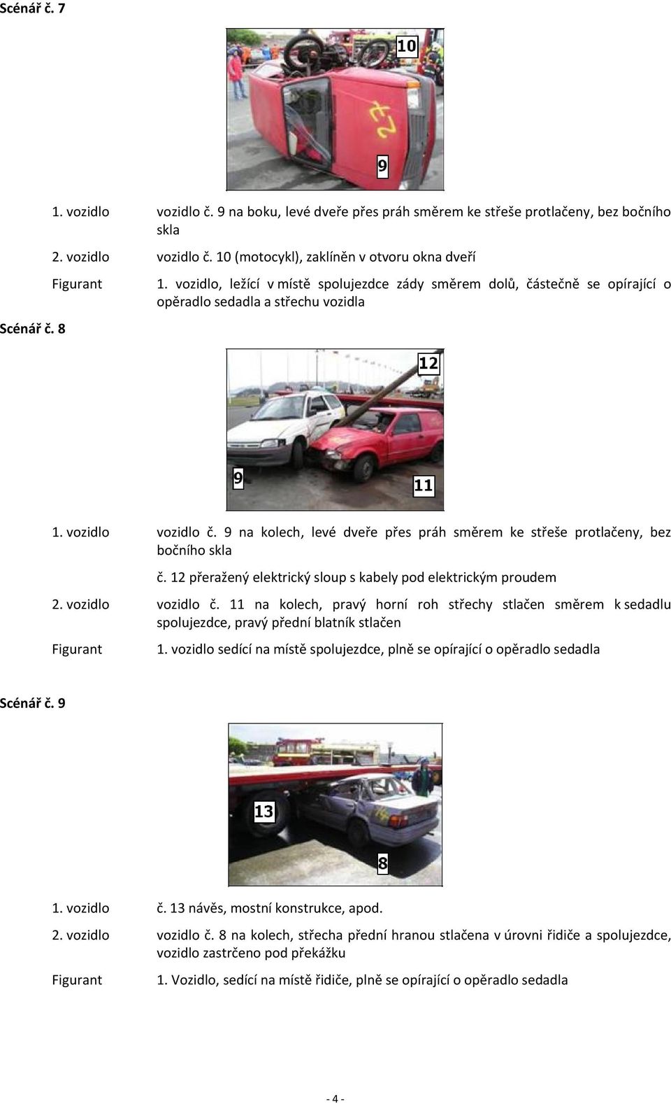 9 na kolech, levé dveře přes práh směrem ke střeše protlačeny, bez bočního skla č. 12 přeražený elektrický sloup s kabely pod elektrickým proudem 2. vozidlo vozidlo č.