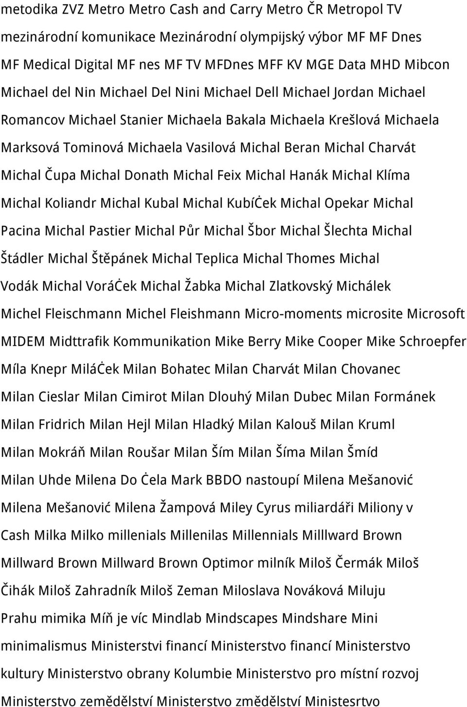 Čupa Michal Donath Michal Feix Michal Hanák Michal Klíma Michal Koliandr Michal Kubal Michal Kubíček Michal Opekar Michal Pacina Michal Pastier Michal Půr Michal Šbor Michal Šlechta Michal Štádler