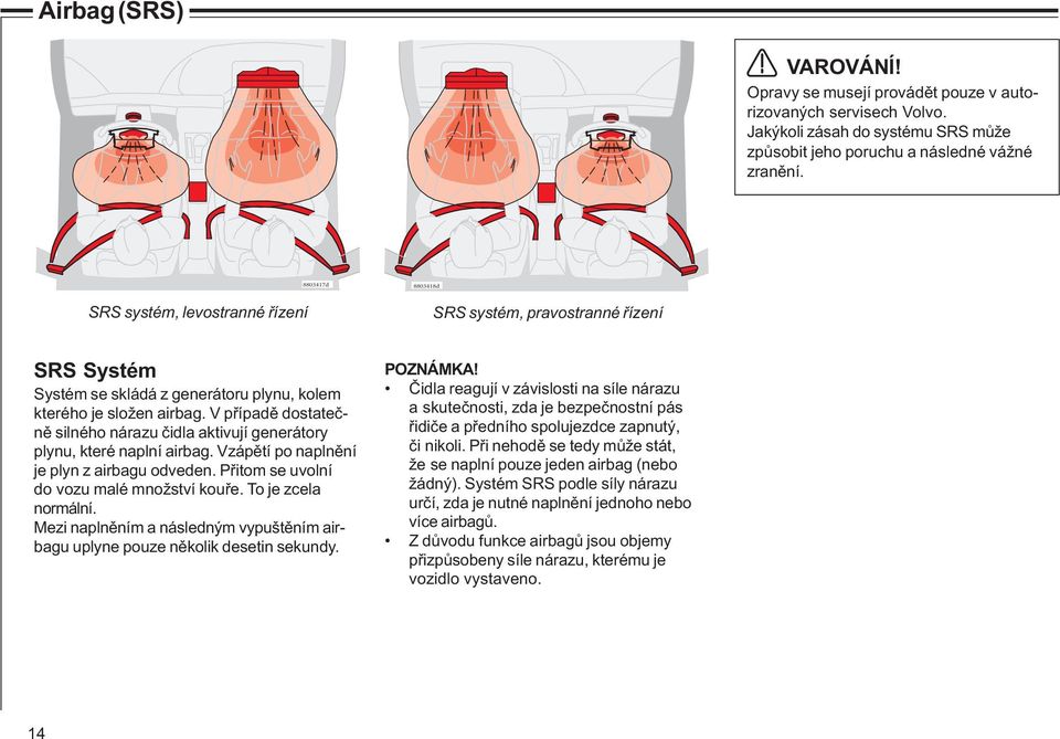 V případě dostatečně silného nárazu čidla aktivují generátory plynu, které naplní airbag. Vzápětí po naplnění je plyn z airbagu odveden. Přitom se uvolní do vozu malé množství kouře.