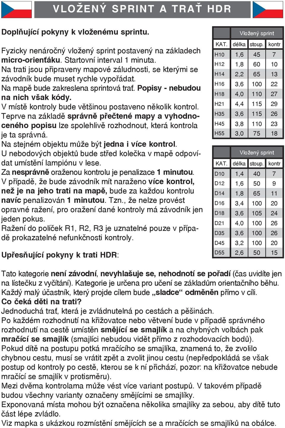 V místě kontroly bude většinou postaveno několik kontrol. Teprve na základě správně přečtené mapy a vyhodnoceného popisu lze spolehlivě rozhodnout, která kontrola je ta správná.