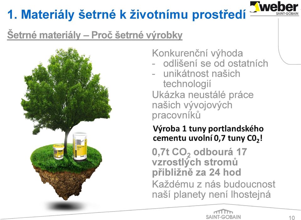 našich vývojových pracovníků 0,7t CO2 odbourá 17 vzrostlých stromů