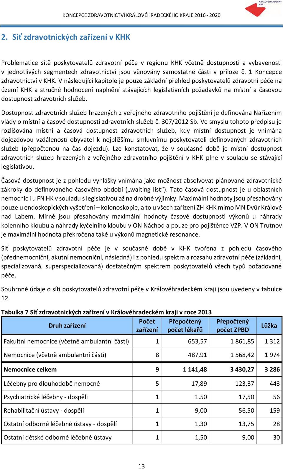 V následující kapitole je pouze základní přehled poskytovatelů zdravotní péče na území KHK a stručné hodnocení naplnění stávajících legislativních požadavků na místní a časovou dostupnost zdravotních