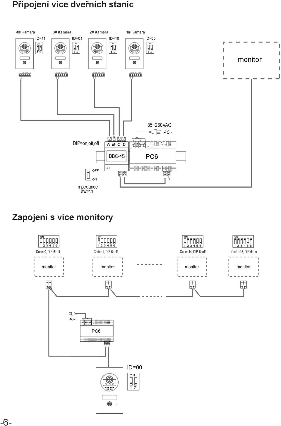 S2+ S- 85~260VAC AC~ DIP=on,off,off A B C D DBC-4S PC6 OFF Impedance switch Zapojení s