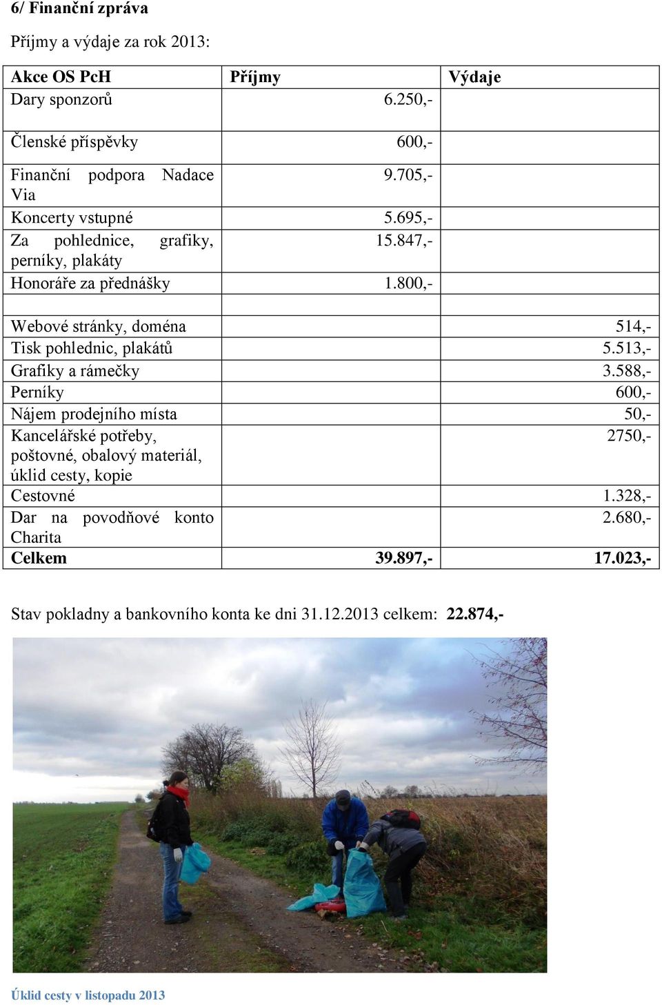 800,- Webové stránky, doména 514,- Tisk pohlednic, plakátů 5.513,- Grafiky a rámečky 3.