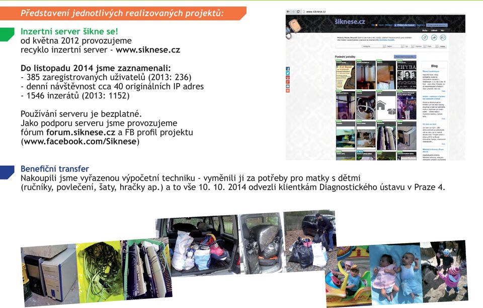 Používání serveru je bezplatné. Jako podporu serveru jsme provozujeme fórum forum.siknese.cz a FB profil projektu (www.facebook.