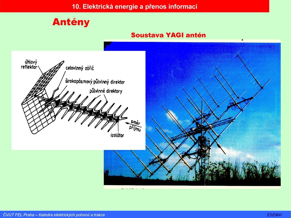 YAGI