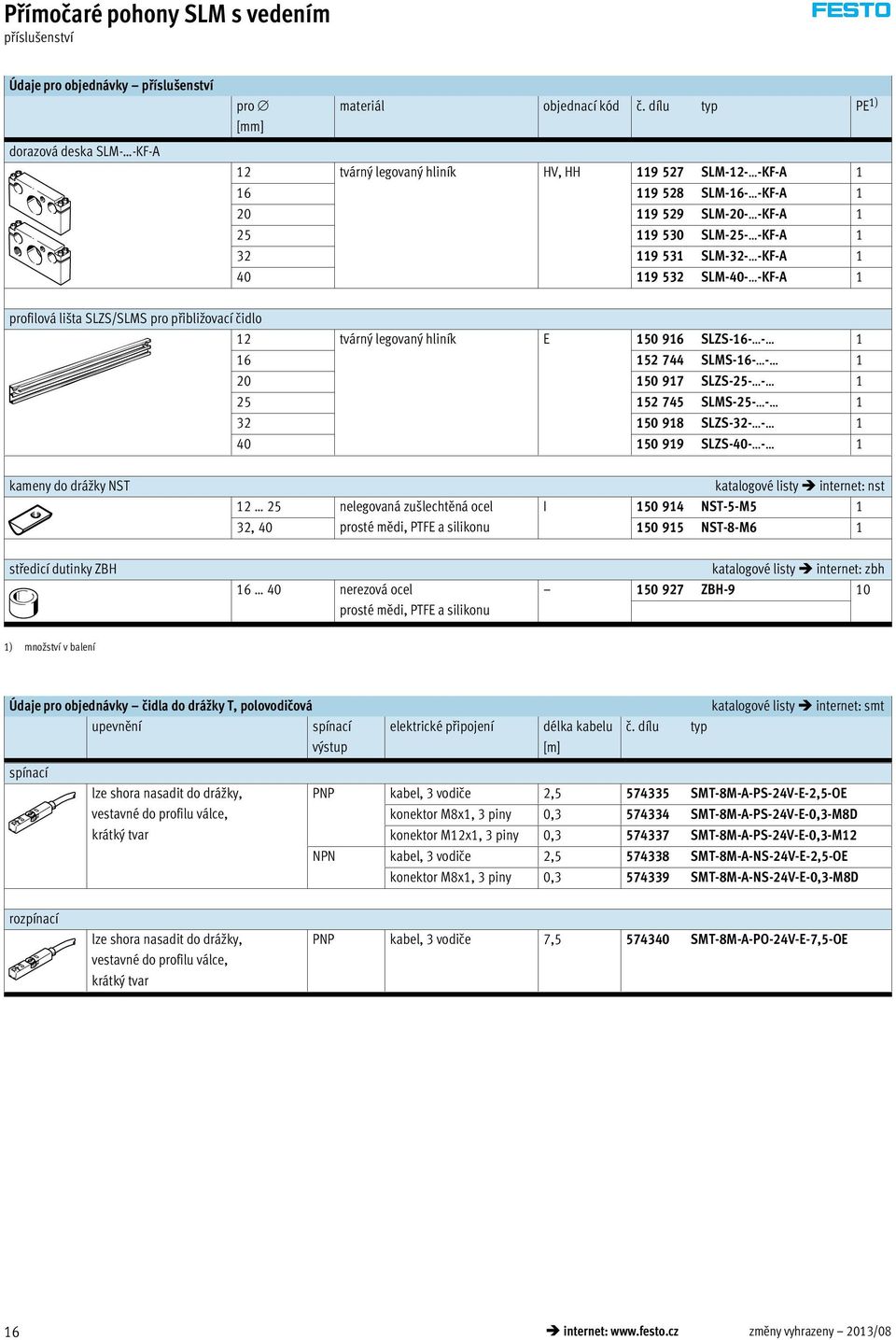 SLM-40- -KF-A 1 profilová lišta SLZS/SLMS pro přibližovací čidlo 12 tvárný legovaný hliník E 150 916 SLZS-16- - 1 16 152 744 SLMS-16- - 1 20 150 917 SLZS-25- - 1 25 152 745 SLMS-25- - 1 32 150 918