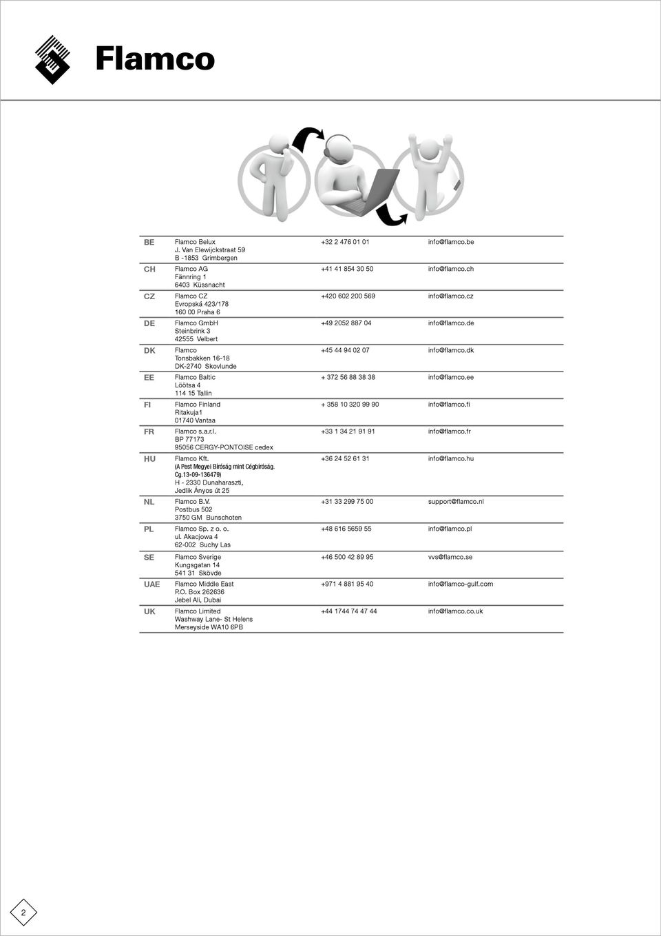 DK-2740 Skovlunde EE Flamco Baltic Löötsa 4 114 15 Tallin FI Flamco Finland Ritakuja1 01740 Vantaa FR Flamco s.a.r.l. BP 77173 95056 CERGY-PONTOISE cedex HU Flamco Kft.
