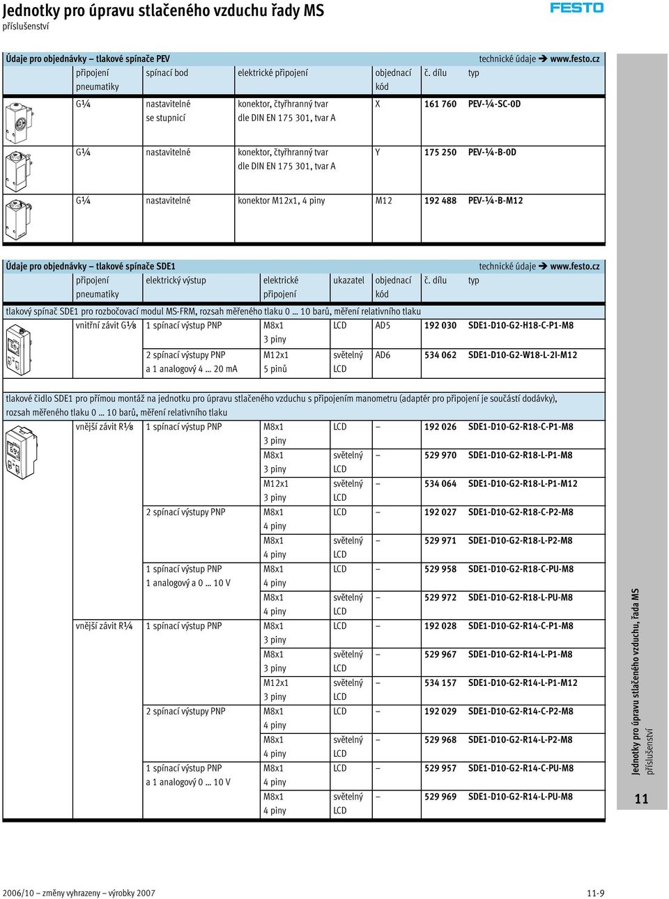 PEV-¼-B-0D G¼ nastavitelné konektor M12x1, 4 piny M12 192 488 PEV-¼-B-M12 Údaje pro objednávky tlakové spínače SDE1 připojení pneumatiky elektrický výstup elektrické připojení ukazatel objednací kód