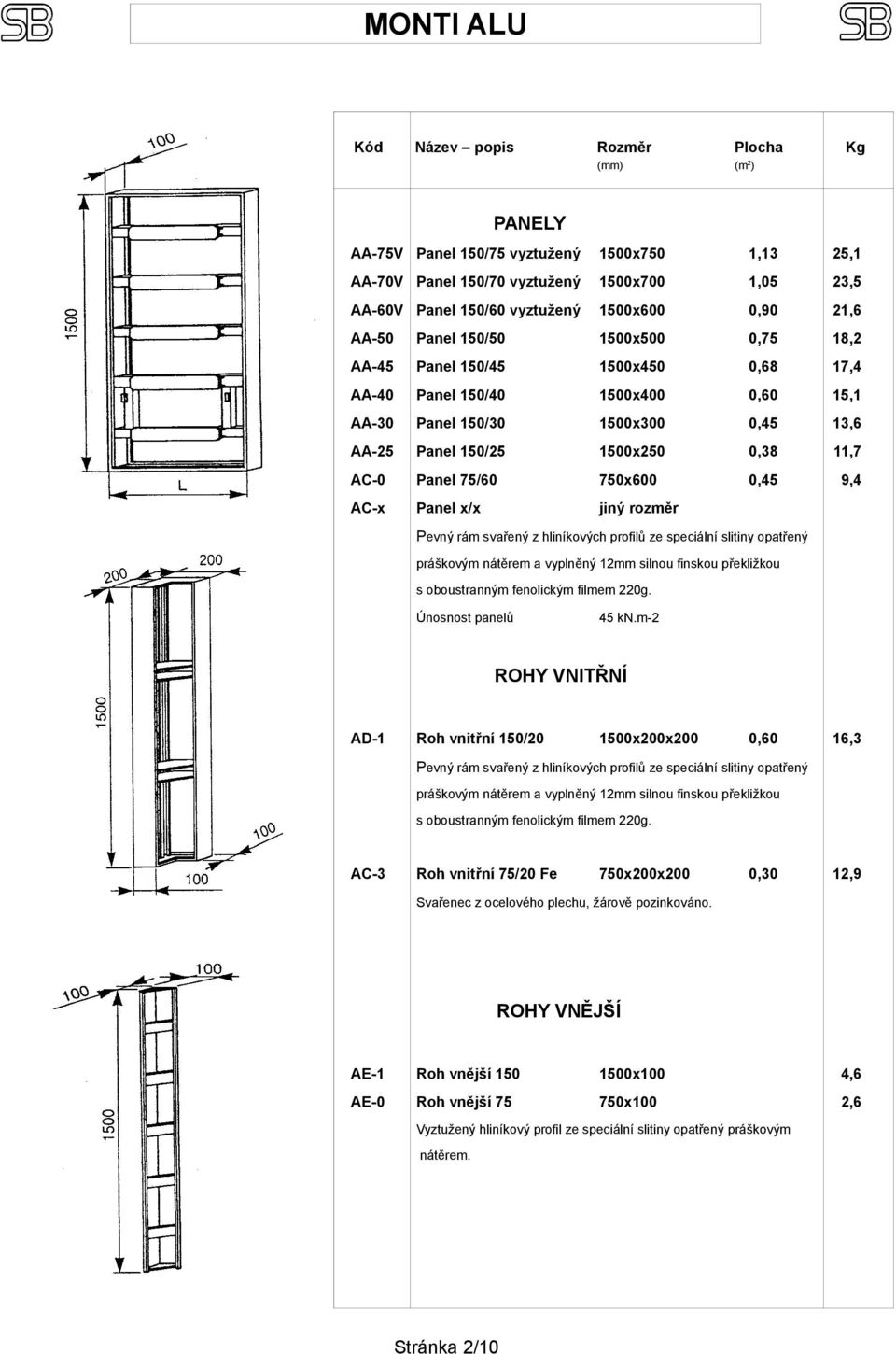 rozměr Pevný rám svařený z hliníkových profilů ze speciální slitiny opatřený práškovým nátěrem a vyplněný 12mm silnou finskou překližkou s oboustranným fenolickým filmem 220g. Únosnost panelů 45 kn.