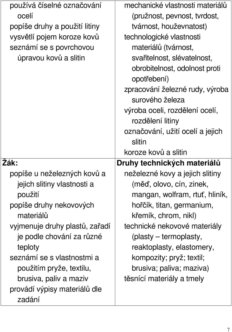 materiálů dle zadání mechanické vlastnosti materiálů (pružnost, pevnost, tvrdost, tvárnost, houževnatost) technologické vlastnosti materiálů (tvárnost, svařitelnost, slévatelnost, obrobitelnost,