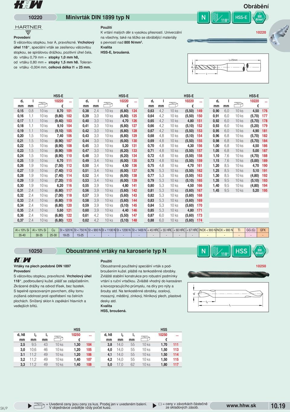 těžko se obrábějící materiály s pevností nad 8 N/mm 2 -E, broušená =25mm 122 l -E 22 mm mm <,15,8 1 ks 8,7 11,16 1,1 1 ks (9,8) 12,17 1,1 1 ks (9,4) 13,18 1,1 1 ks 9,1 14,19 1,1 1 ks (9,1) 15,2 1,5 1
