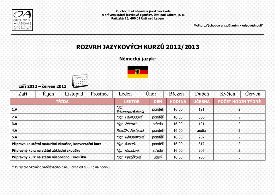 Běhounková pondělí 16:00 207 2 Příprava ke státní maturitní zkoušce, konverzační kurz Mgr.