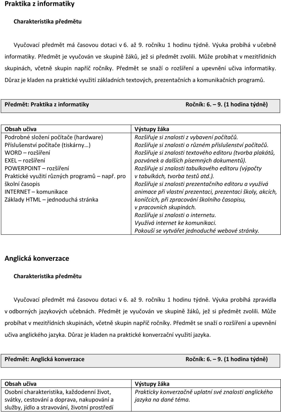 Důraz je kladen na praktické využití základních textových, prezentačních a komunikačních programů. Předmět: Praktika z informatiky Ročník: 6. 9.