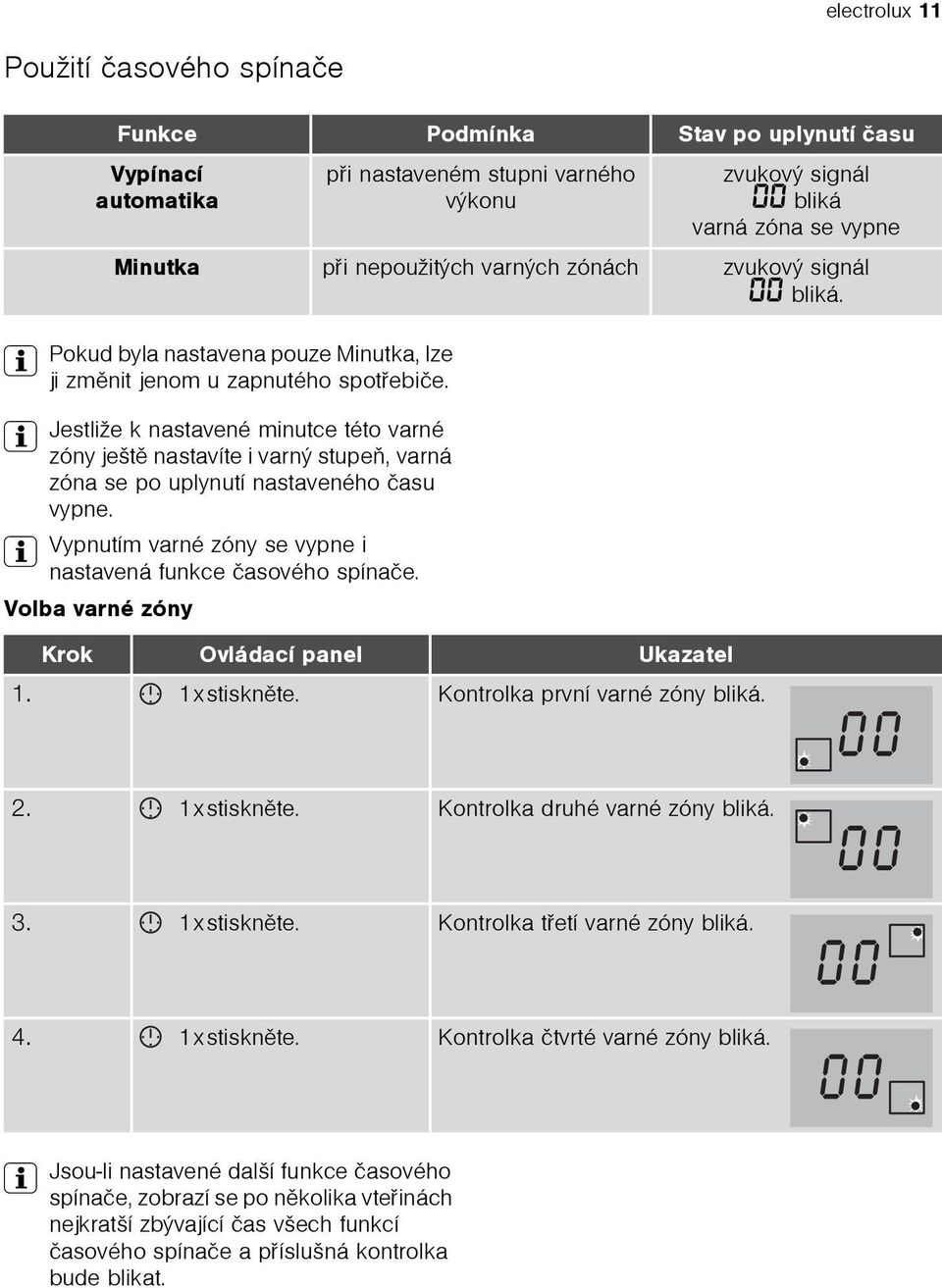 Volba varné zóny Funkce Podmínka Stav po uplynutí èasu Vypínací automatika pøi nastaveném stupni varného výkonu zvukový signál 00 bliká varná zóna se vypne Minutka pøi nepoužitých varných zónách
