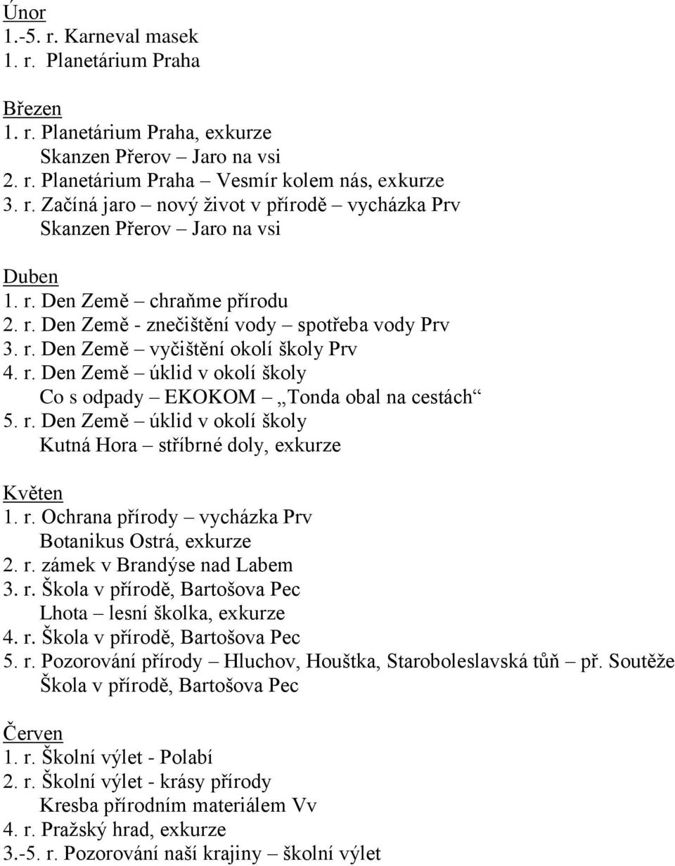 r. Den Země úklid v okolí školy Kutná Hora stříbrné doly, exkurze Květen 1. r. Ochrana přírody vycházka Prv Botanikus Ostrá, exkurze 2. r. zámek v Brandýse nad Labem 3. r. Škola v přírodě, Bartošova Pec Lhota lesní školka, exkurze 4.