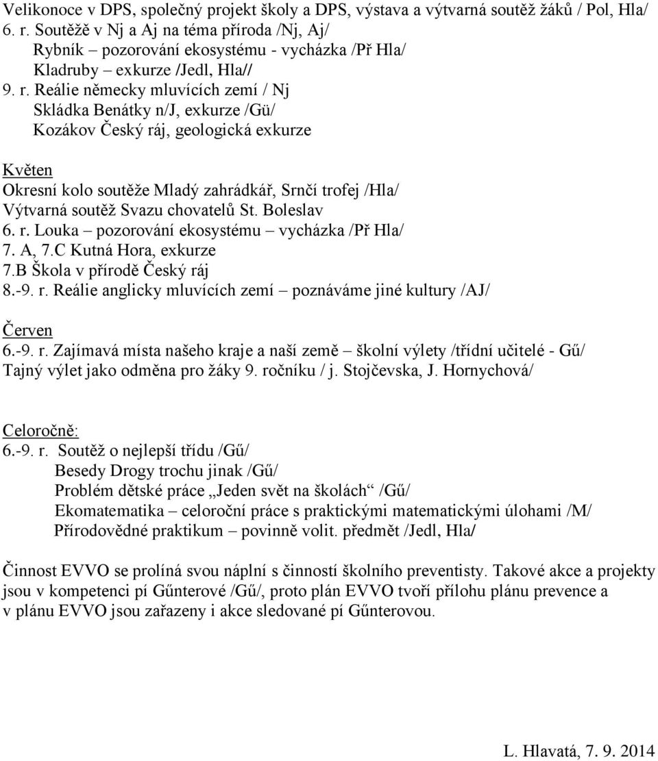 Reálie německy mluvících zemí / Nj Skládka Benátky n/j, exkurze /Gü/ Kozákov Český ráj, geologická exkurze Květen Okresní kolo soutěže Mladý zahrádkář, Srnčí trofej /Hla/ Výtvarná soutěž Svazu