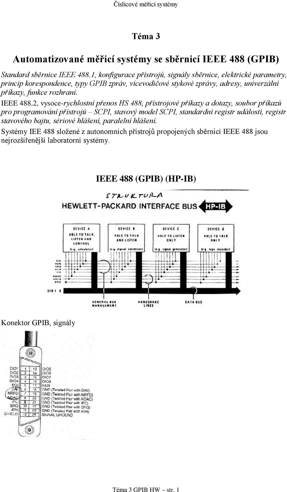 rozhraní. IEEE 488.