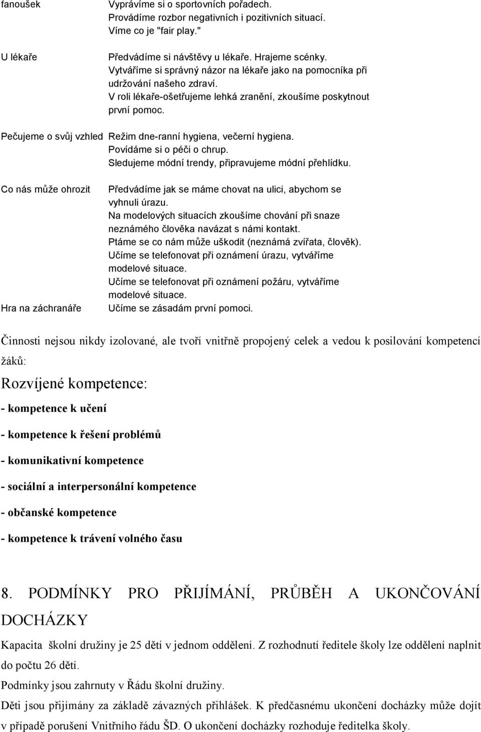 Pečujeme o svůj vzhled Režim dne-ranní hygiena, večerní hygiena. Povídáme si o péči o chrup. Sledujeme módní trendy, připravujeme módní přehlídku.