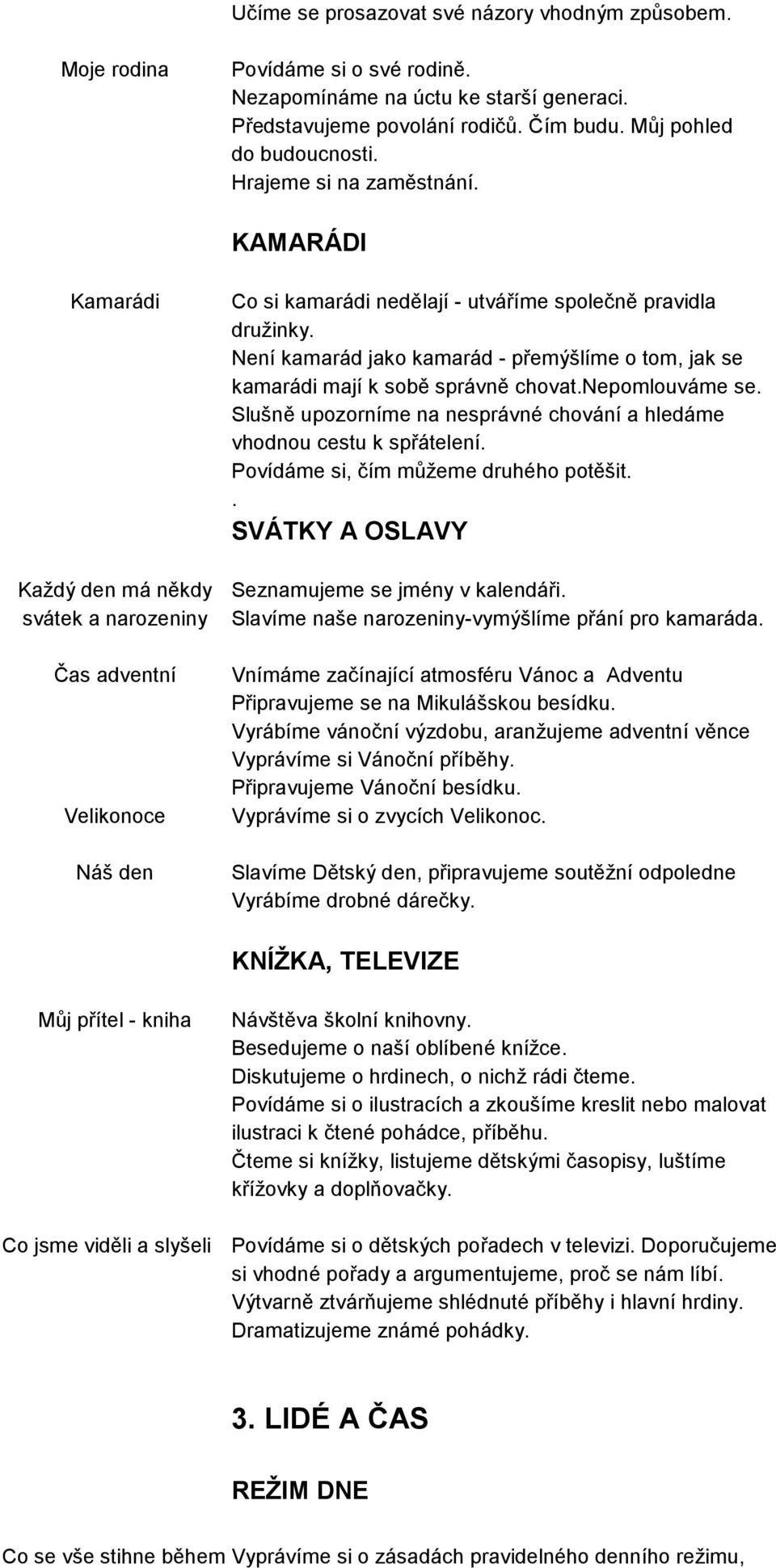 nepomlouváme se. Slušně upozorníme na nesprávné chování a hledáme vhodnou cestu k spřátelení. Povídáme si, čím můžeme druhého potěšit.