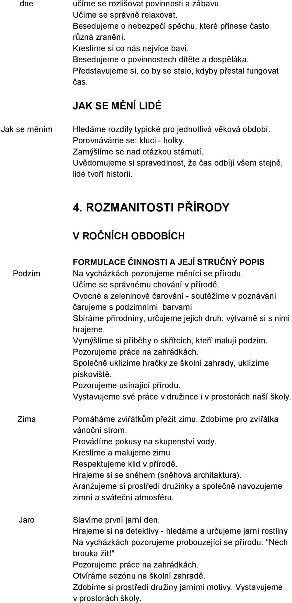 Porovnáváme se: kluci - holky. Zamýšlíme se nad otázkou stárnutí. Uvědomujeme si spravedlnost, že čas odbíjí všem stejně, lidé tvoří historii. 4.