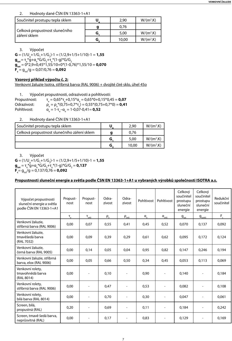0,76 G 1 5,00 W/(m 2.K) G 2 10,00 W/(m 2.K) Vzorový příklad výpočtu č. 2: Venkovní žaluzie Isotra, stříbrná barva (RAL 9006) + dvojité čiré sklo, úhel 45o 1.