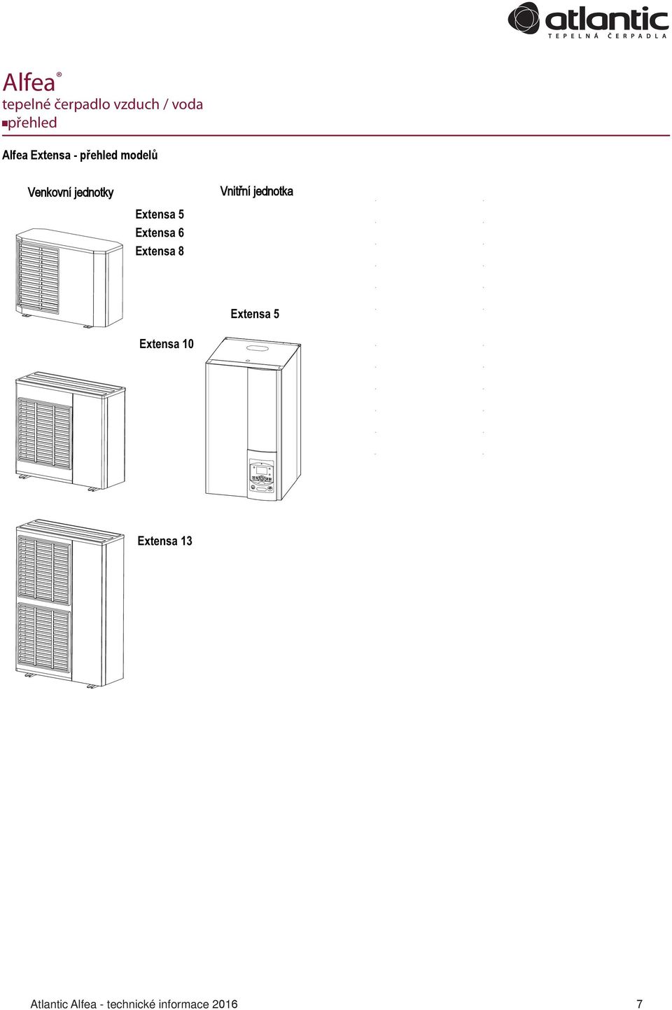 8 Vnitřní jednotka Extensa 10 Extensa 5