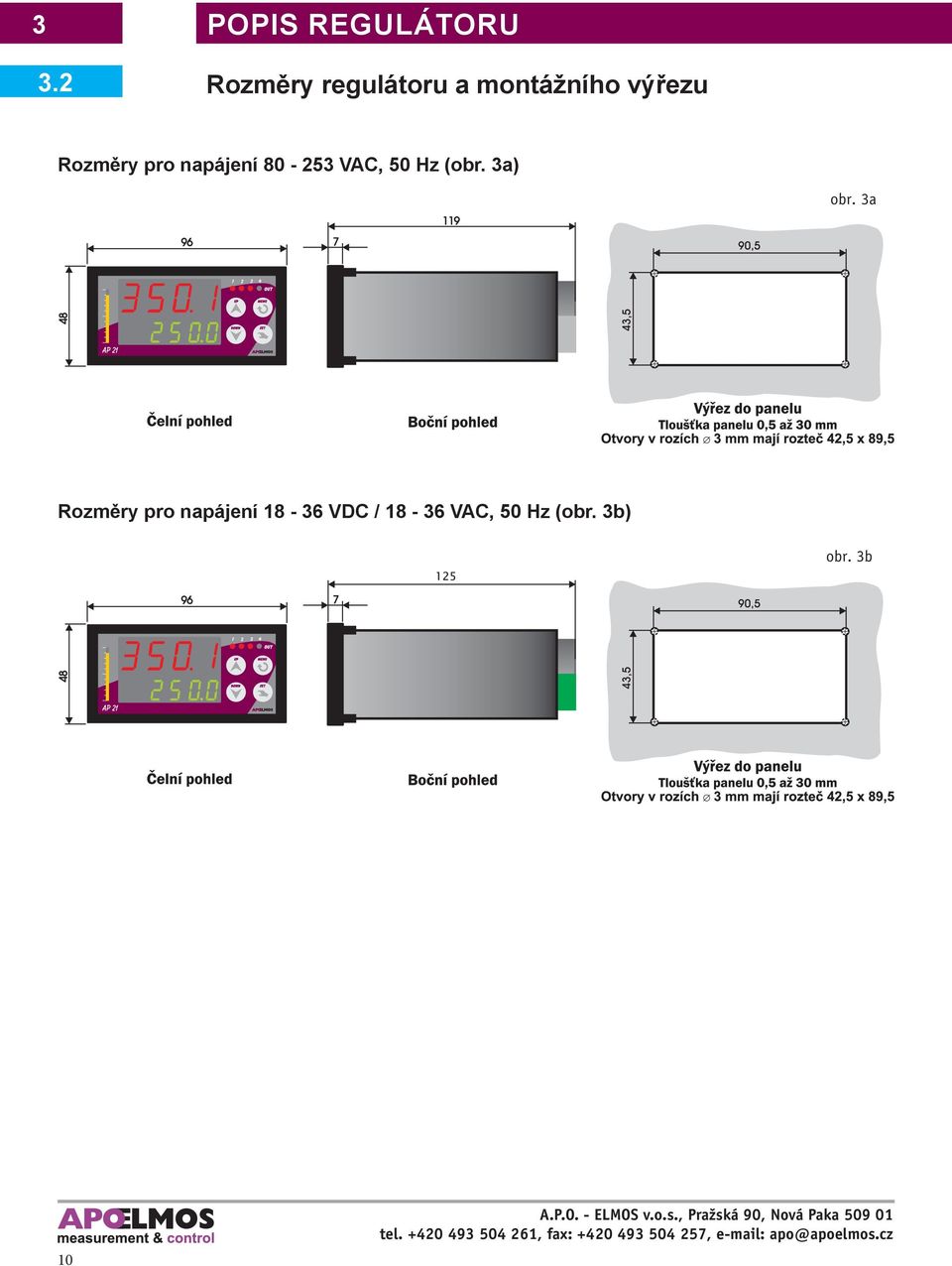 Rozměry pro napájení 80-253 VAC, 50 Hz (obr.