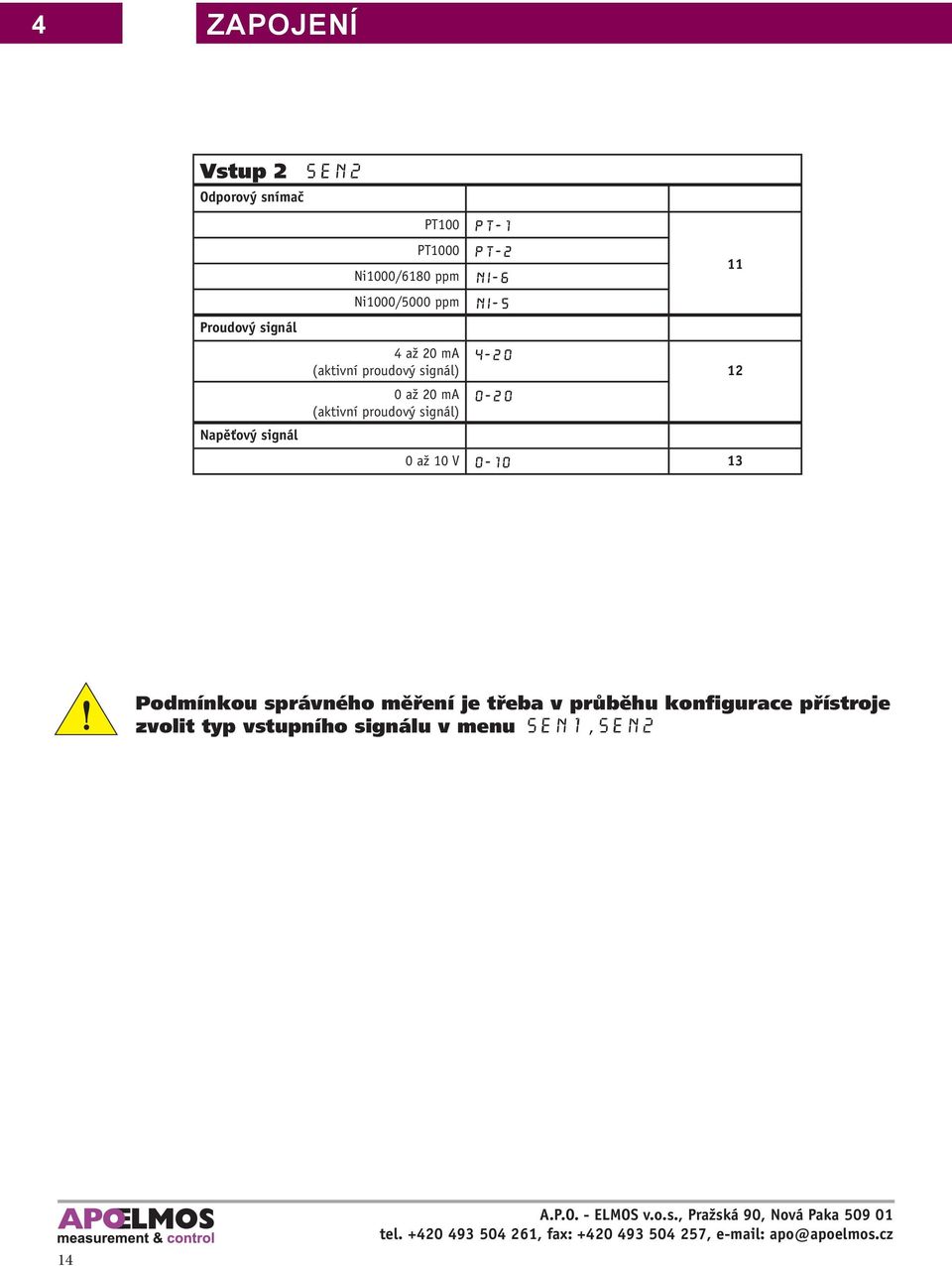 proudový signál) Pt-1 PT-2 Ni-6 Ni-5 4-20 0-20 0 až 10 V 0-10 13 11 12 Podmínkou správného