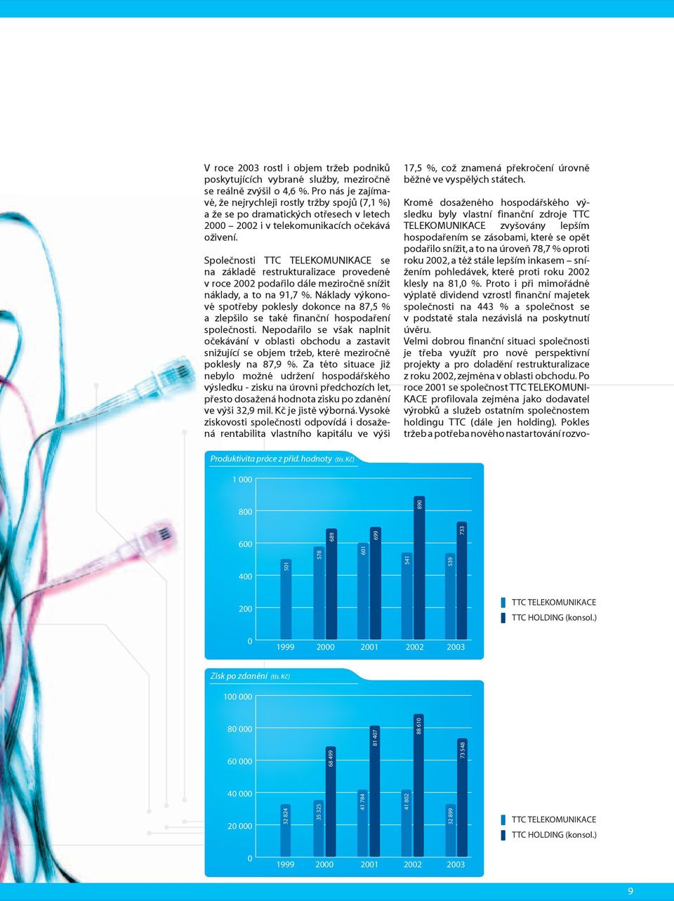 Společnosti TTC TELEKOMUNIKACE se na základě restrukturalizace provedené v roce 2002 podařilo dále meziročně snížit náklady, a to na 91,7 %.