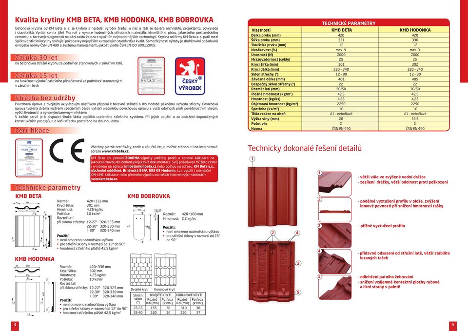 Sam ostí výroby j d ování p v normy EN 4 0 a systému manag m ntu jakosti podl N EN ISO 00 00 Záruka 30 let na b tonovou st ní krytinu za podmí v záru ním list.