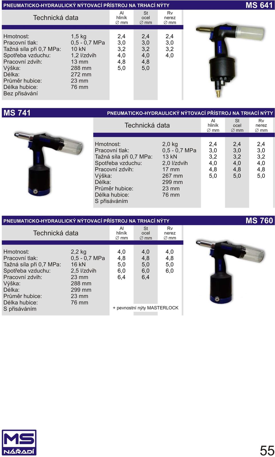 hubice: S pøisáváním 2,0 kg 13 kn 2,0 l/zdvih 17 mm 267 mm 299 mm 76 mm PNEUMATICKO-HYDRAULICKÝ NÝTOVACÍ PØÍSTROJ NA TRHACÍ