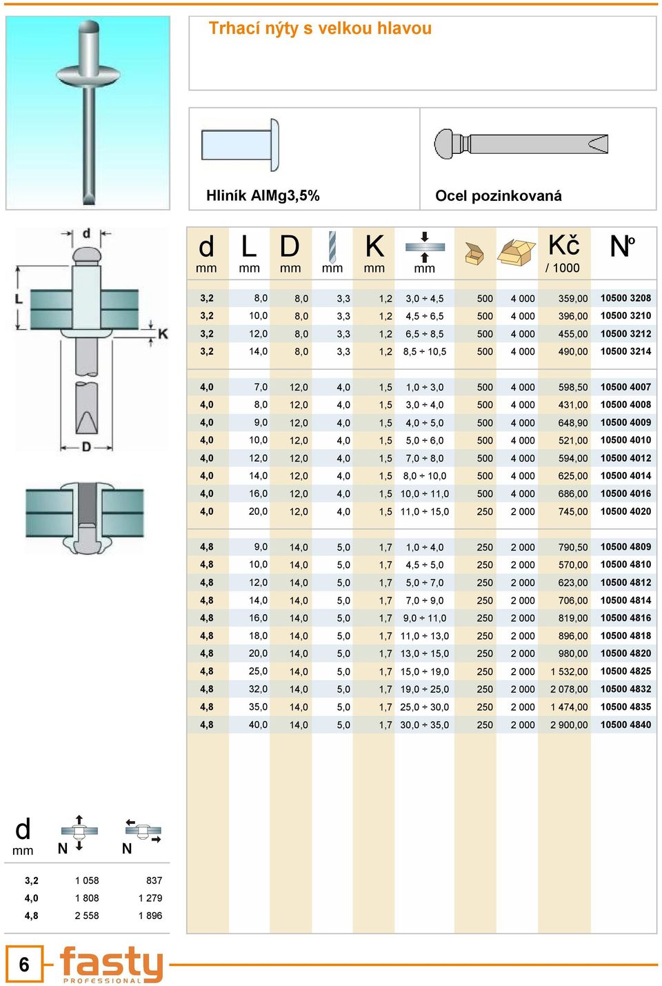 500 4 000 431,00 10500 4008 4,0 9,0 12,0 4,0 1,5 4,0 5,0 500 4 000 648,90 10500 4009 4,0 10,0 12,0 4,0 1,5 5,0 6,0 500 4 000 521,00 10500 4010 4,0 12,0 12,0 4,0 1,5 7,0 8,0 500 4 000 594,00 10500