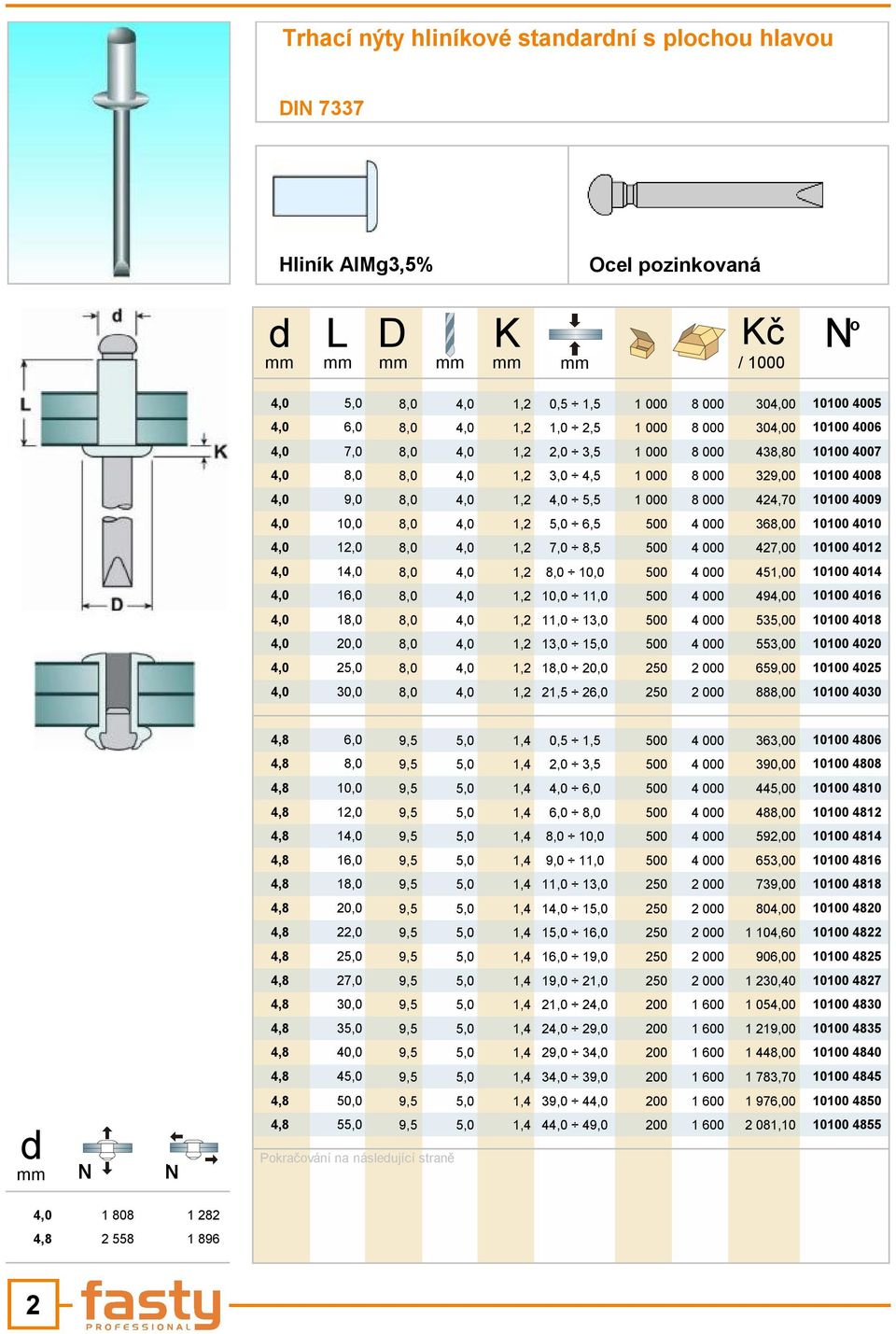 4009 4,0 10,0 8,0 4,0 1,2 5,0 6,5 500 4 000 368,00 10100 4010 4,0 12,0 8,0 4,0 1,2 7,0 8,5 500 4 000 427,00 10100 4012 4,0 14,0 8,0 4,0 1,2 8,0 10,0 500 4 000 451,00 10100 4014 4,0 16,0 8,0 4,0 1,2