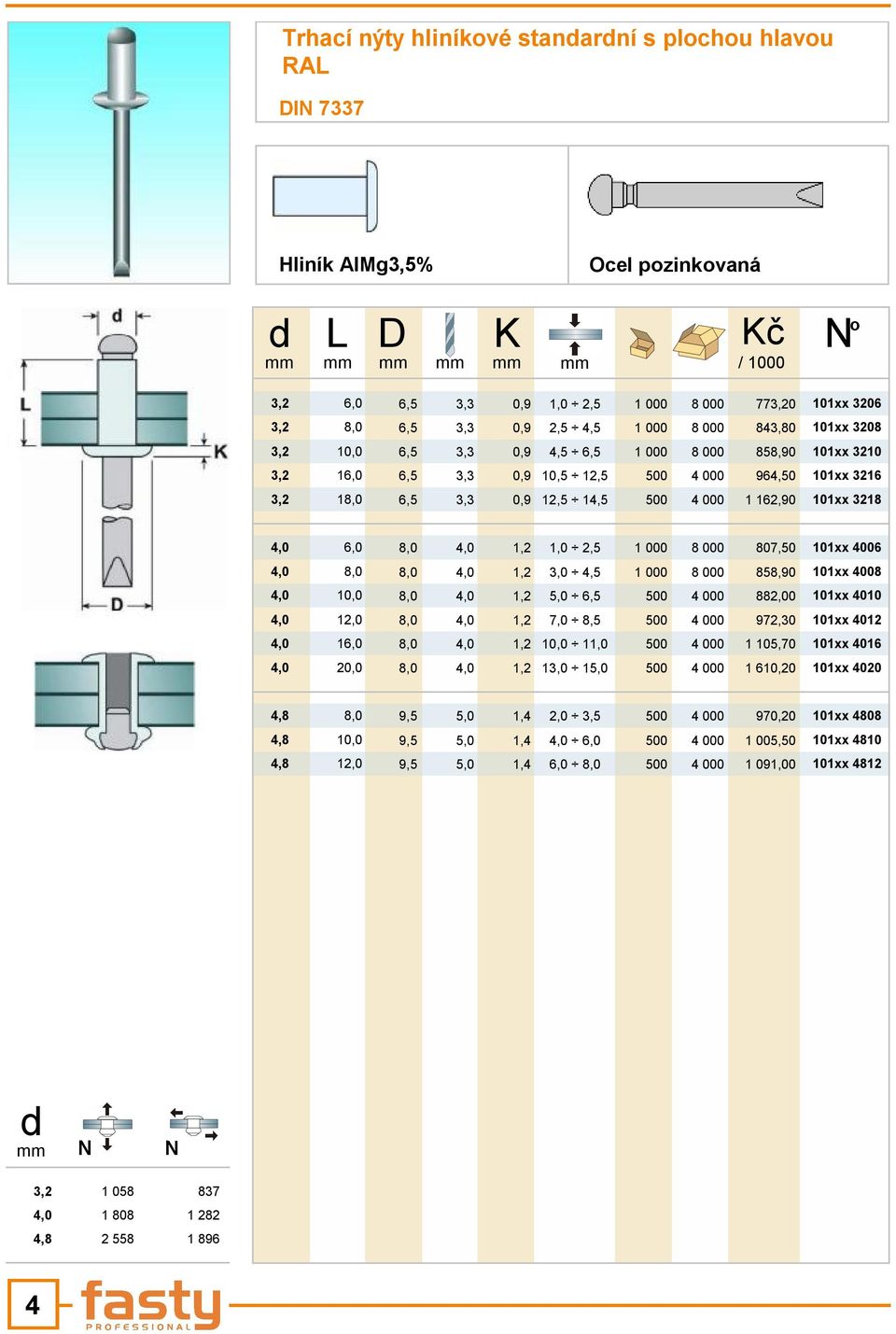 162,90 101xx 3218 4,0 6,0 8,0 4,0 1,2 1,0 2,5 1 000 8 000 807,50 101xx 4006 4,0 8,0 8,0 4,0 1,2 3,0 4,5 1 000 8 000 858,90 101xx 4008 4,0 10,0 8,0 4,0 1,2 5,0 6,5 500 4 000 882,00 101xx 4010 4,0 12,0