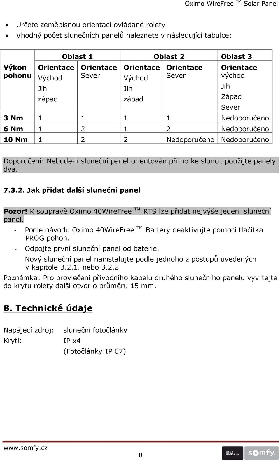 panel orientován přímo ke slunci, použijte panely dva. 7.3.2. Jak přidat další sluneční panel Pozor! K soupravě Oximo 40WireFree TM RTS lze přidat nejvýše jeden sluneční panel.