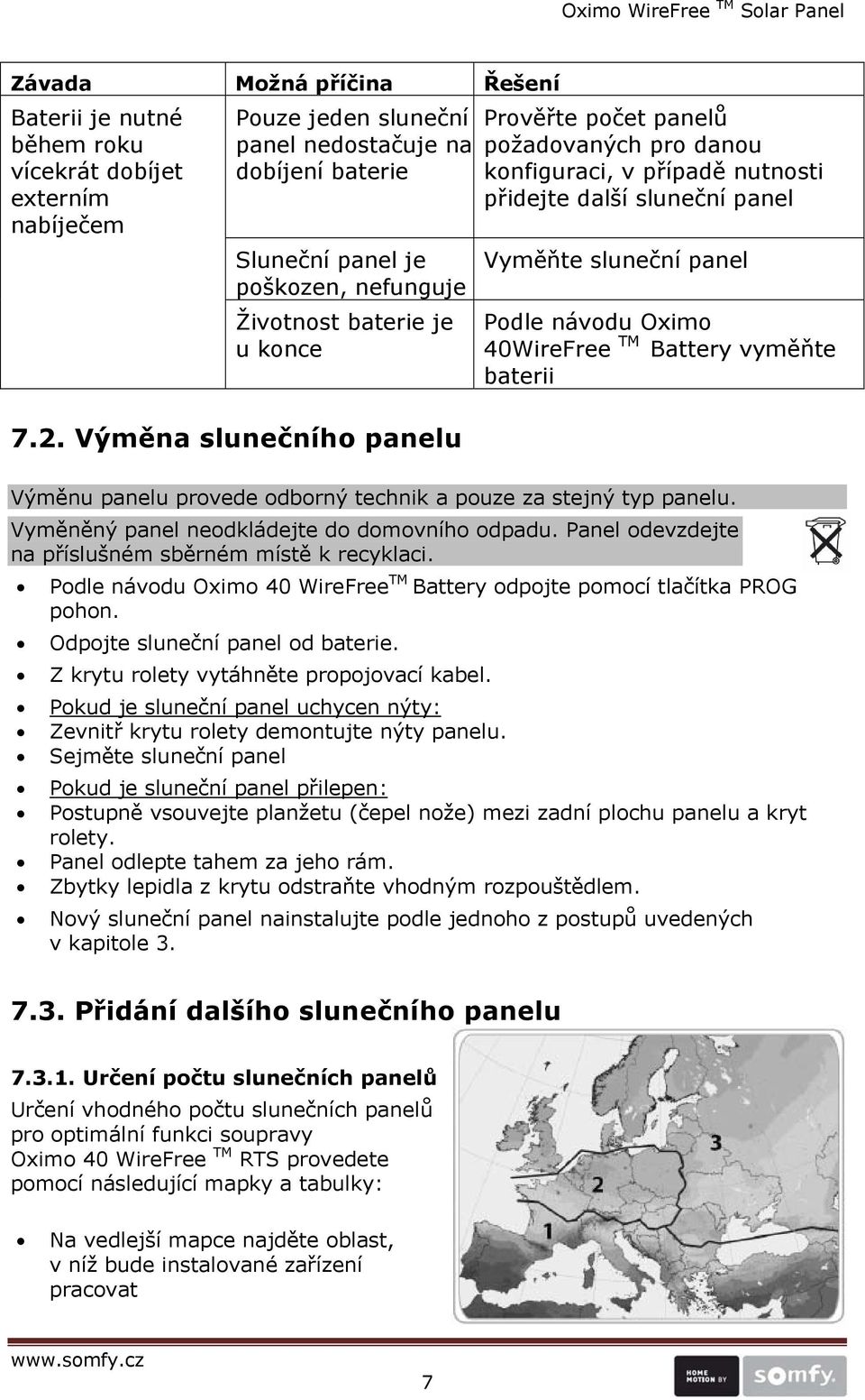 Výměna slunečního panelu Prověřte počet panelů požadovaných pro danou konfiguraci, v případě nutnosti přidejte další sluneční panel Vyměňte sluneční panel Podle návodu Oximo 40WireFree TM Battery