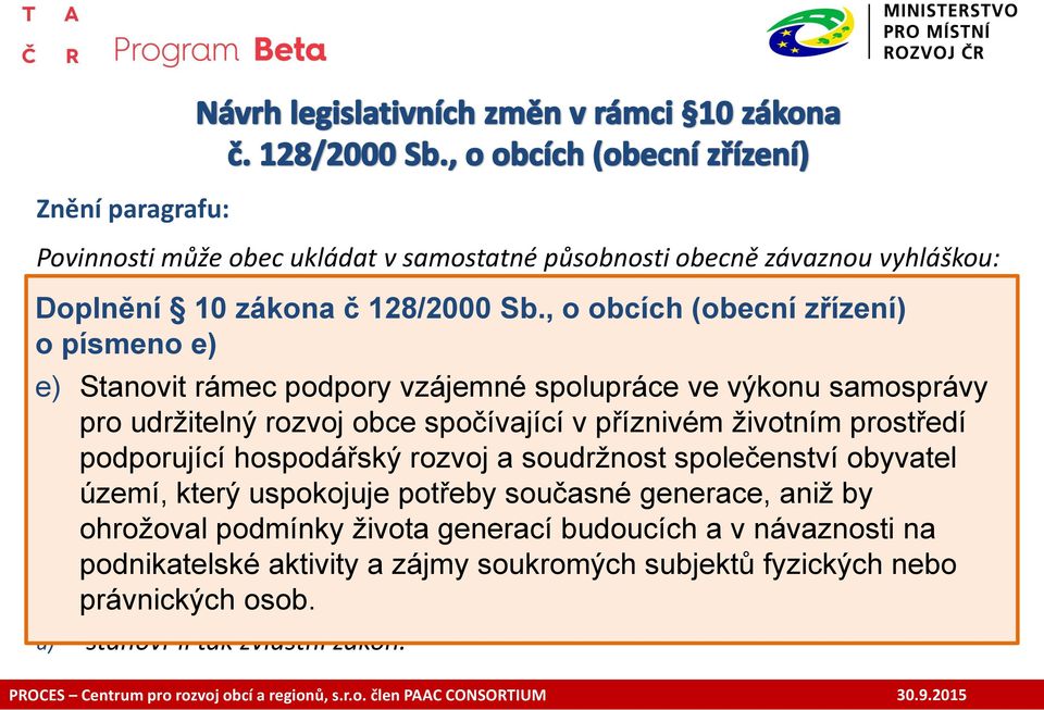 majetku, lze vykonávat pouze na e) Stanovit místech a rámec v čase obecně podpory závaznou vzájemné vyhláškou spolupráce určených, ve nebo výkonu stanovit, samosprávy že na některých veřejných