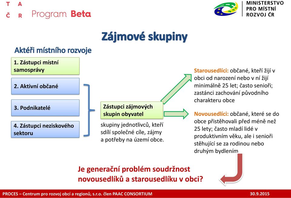 Starousedlíci: občané, kteří žijí v obci od narození nebo v ní žijí minimálně 25 let často senioři zastánci zachování původního charakteru obce