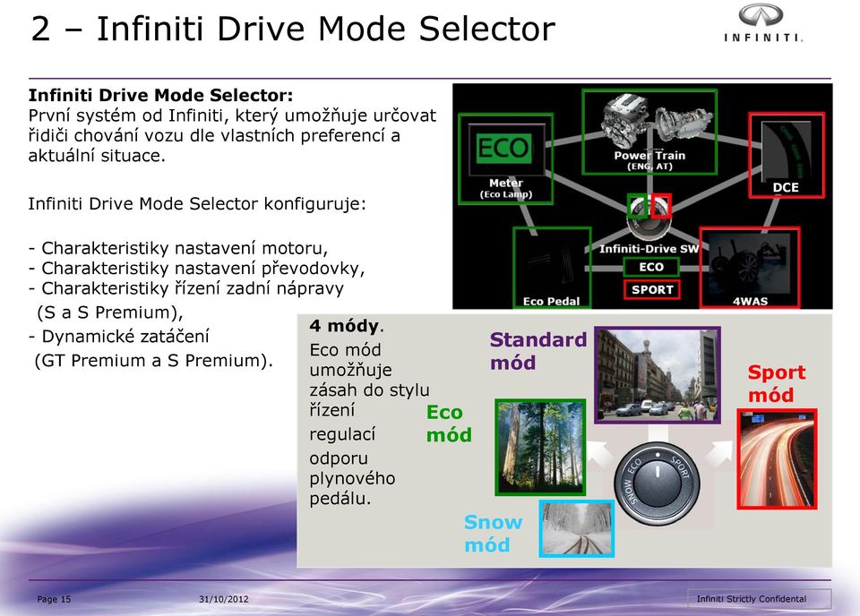 Infiniti Drive Mode Selector konfiguruje: - Charakteristiky nastavení motoru, - Charakteristiky nastavení převodovky, -