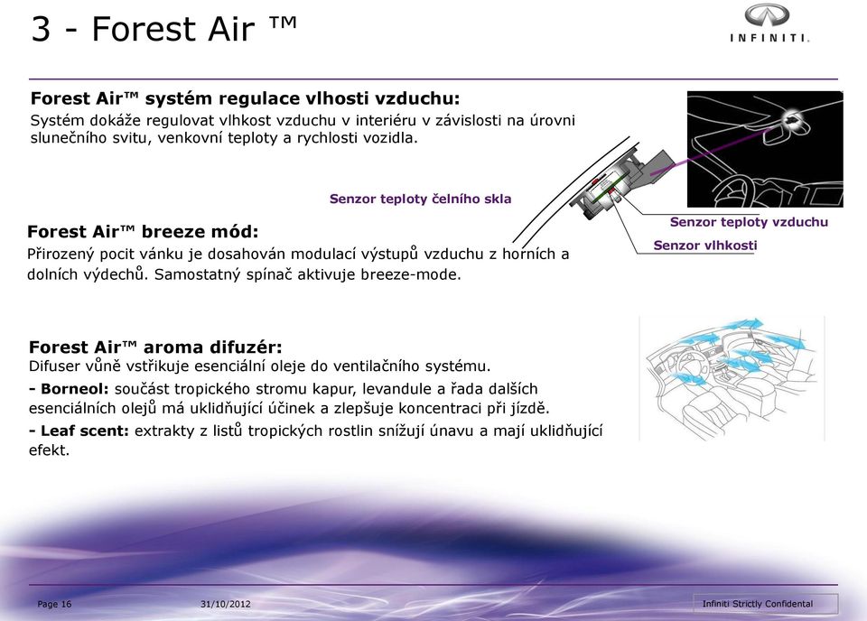 Samostatný spínač aktivuje breeze-mode. Senzor teploty vzduchu Senzor vlhkosti Forest Air aroma difuzér: Difuser vůně vstřikuje esenciální oleje do ventilačního systému.